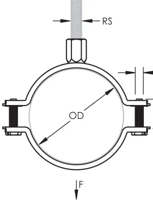 Collier macrofix non isolé M8/M10 inox A4