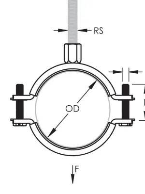 Collier Macrofix isolé M8/M10